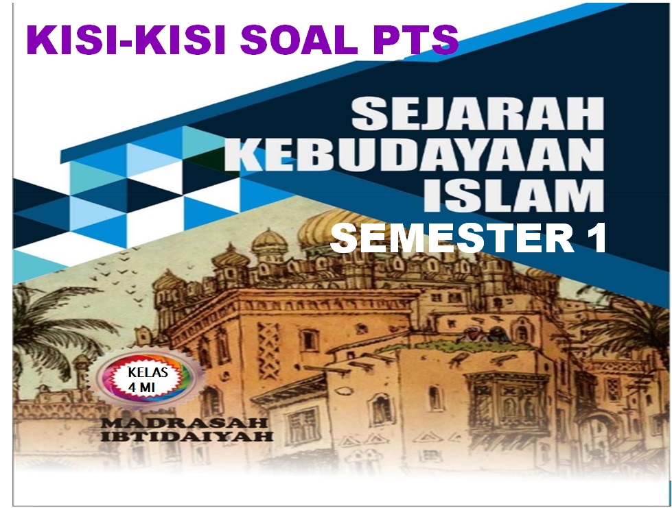 Kisikisi Soal PTS SKI Sesuai KMA 183 Kelas 4 SD/MI Semester 1 Tahun